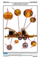 Предварительный просмотр 57 страницы Bandit 2290 Operating & Parts Manual