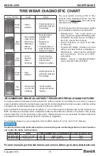 Предварительный просмотр 82 страницы Bandit 2290 Operating & Parts Manual