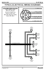 Предварительный просмотр 90 страницы Bandit 2290 Operating & Parts Manual