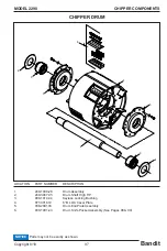 Предварительный просмотр 101 страницы Bandit 2290 Operating & Parts Manual