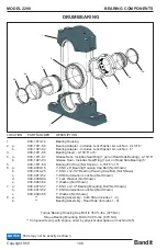 Предварительный просмотр 104 страницы Bandit 2290 Operating & Parts Manual