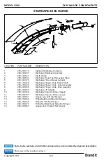 Предварительный просмотр 106 страницы Bandit 2290 Operating & Parts Manual