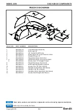 Предварительный просмотр 107 страницы Bandit 2290 Operating & Parts Manual