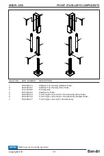 Предварительный просмотр 115 страницы Bandit 2290 Operating & Parts Manual