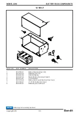 Предварительный просмотр 117 страницы Bandit 2290 Operating & Parts Manual