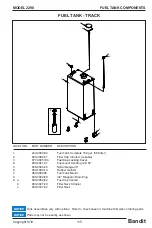 Предварительный просмотр 119 страницы Bandit 2290 Operating & Parts Manual