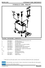 Предварительный просмотр 120 страницы Bandit 2290 Operating & Parts Manual