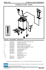 Предварительный просмотр 121 страницы Bandit 2290 Operating & Parts Manual