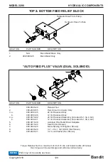 Предварительный просмотр 133 страницы Bandit 2290 Operating & Parts Manual