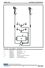 Предварительный просмотр 135 страницы Bandit 2290 Operating & Parts Manual