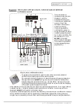 Preview for 31 page of Bandit 240 DB Manual