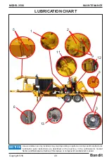 Preview for 53 page of Bandit 2590 Operating & Parts Manual