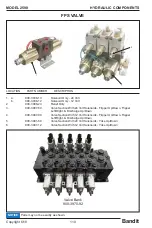 Preview for 114 page of Bandit 2590 Operating & Parts Manual