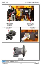 Preview for 118 page of Bandit 2590 Operating & Parts Manual