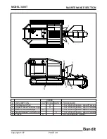 Preview for 29 page of Bandit 3400T Manual