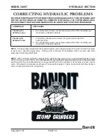 Preview for 38 page of Bandit 3400T Manual