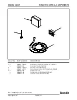 Preview for 53 page of Bandit 3400T Manual