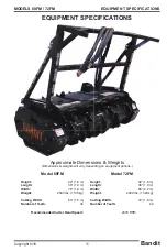 Preview for 13 page of Bandit 60FM Operating & Parts Manual