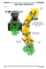 Preview for 33 page of Bandit 75 Operating & Parts Manual