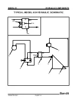 Preview for 70 page of Bandit BRUSH BANDIT 65 Operating & Parts Manual