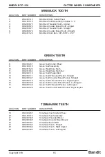 Предварительный просмотр 67 страницы Bandit BTC-150 Operating Instructions Manual