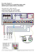 Preview for 38 page of Bandit CF31 Installation Manual