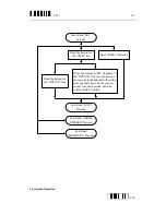 Предварительный просмотр 3 страницы Bandit HY-100 User Manual