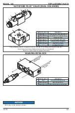 Preview for 76 page of Bandit INTIMIDATOR 12X Operating & Parts Manual