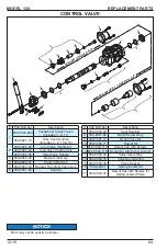 Preview for 78 page of Bandit INTIMIDATOR 12X Operating & Parts Manual