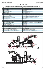 Preview for 38 page of Bandit INTIMIDATOR 15XPC Operating & Parts Manual