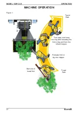 Preview for 45 page of Bandit INTIMIDATOR 15XPC Operating & Parts Manual