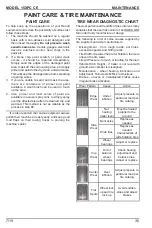 Preview for 54 page of Bandit INTIMIDATOR 15XPC Operating & Parts Manual