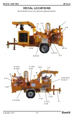 Предварительный просмотр 32 страницы Bandit INTIMIDATOR 18XP/1590 Operating & Parts Manual