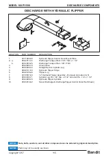 Предварительный просмотр 131 страницы Bandit INTIMIDATOR 18XP/1590 Operating & Parts Manual