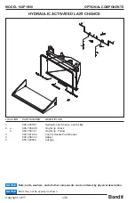 Предварительный просмотр 152 страницы Bandit INTIMIDATOR 18XP/1590 Operating & Parts Manual