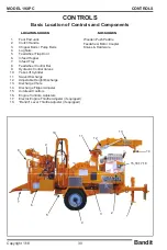 Предварительный просмотр 44 страницы Bandit INTIMIDATOR 19XPC Operating & Parts Manual