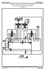 Предварительный просмотр 104 страницы Bandit INTIMIDATOR 19XPC Operating & Parts Manual