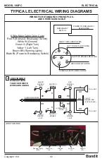 Предварительный просмотр 106 страницы Bandit INTIMIDATOR 19XPC Operating & Parts Manual