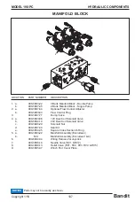 Предварительный просмотр 121 страницы Bandit INTIMIDATOR 19XPC Operating & Parts Manual