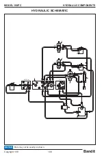 Предварительный просмотр 122 страницы Bandit INTIMIDATOR 19XPC Operating & Parts Manual