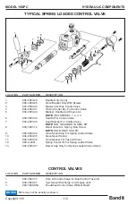 Предварительный просмотр 126 страницы Bandit INTIMIDATOR 19XPC Operating & Parts Manual