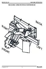 Предварительный просмотр 16 страницы Bandit SA-25 Operating & Parts Manual