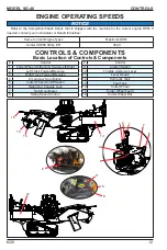 Preview for 14 page of Bandit SG-40 Operating & Parts Manual