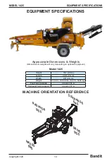 Предварительный просмотр 15 страницы Bandit The Beast 1425 Operating & Parts Manual