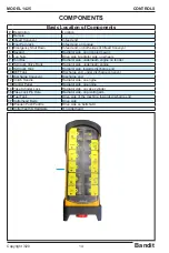 Preview for 16 page of Bandit The Beast 1425 Operating & Parts Manual