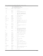 Preview for 18 page of B&K COMPONENTS, LTD. AVP1000 Dolby Pro Logic Service Manual