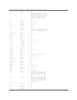 Preview for 19 page of B&K COMPONENTS, LTD. AVP1000 Dolby Pro Logic Service Manual