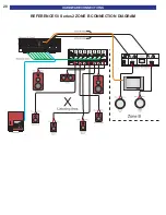 Preview for 22 page of B&K 13790 1104 User Manual