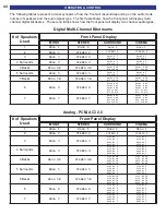 Preview for 46 page of B&K 13790 1104 User Manual