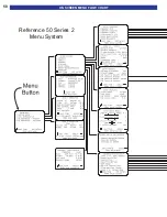 Preview for 60 page of B&K 13790 1104 User Manual